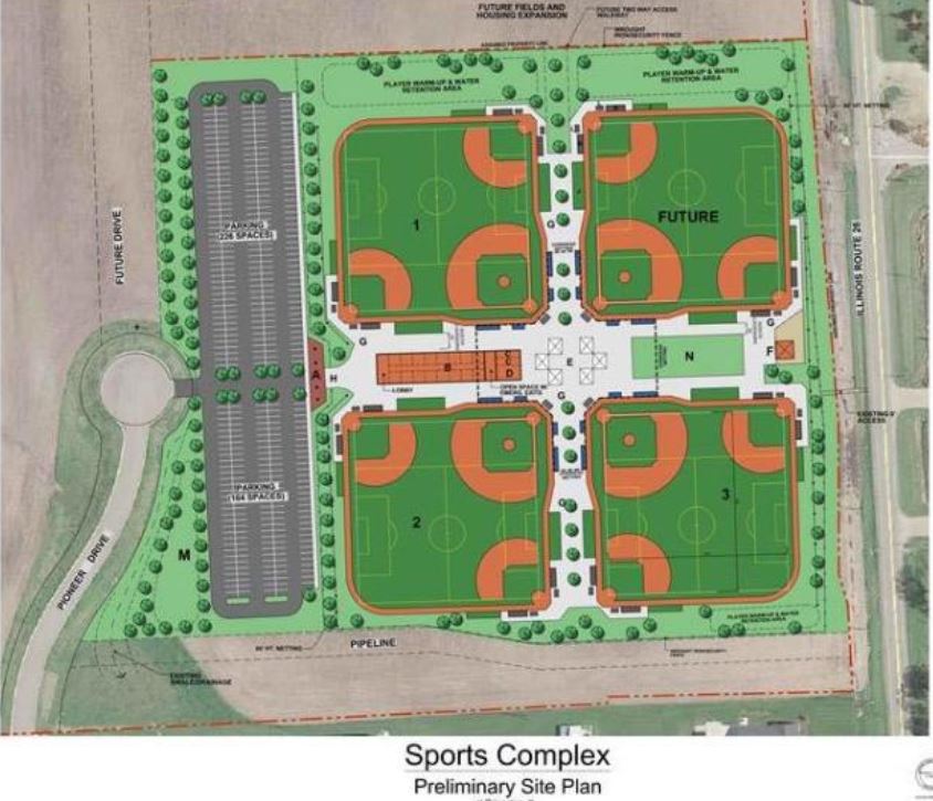 PRIVATE sports complex proposed BlnNews
