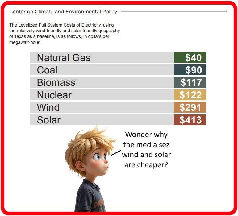 Electricity rates “to necessarily” skyrocket – BlnNews